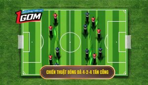 Chiến thuật bóng đá 4-2-4 tấn công