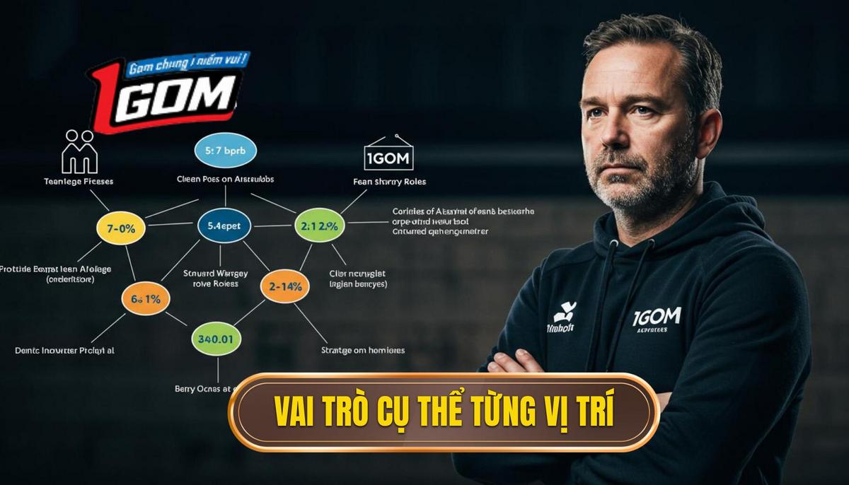 Phân Tích Chi Tiết Vai Trò Từng Vị Trí