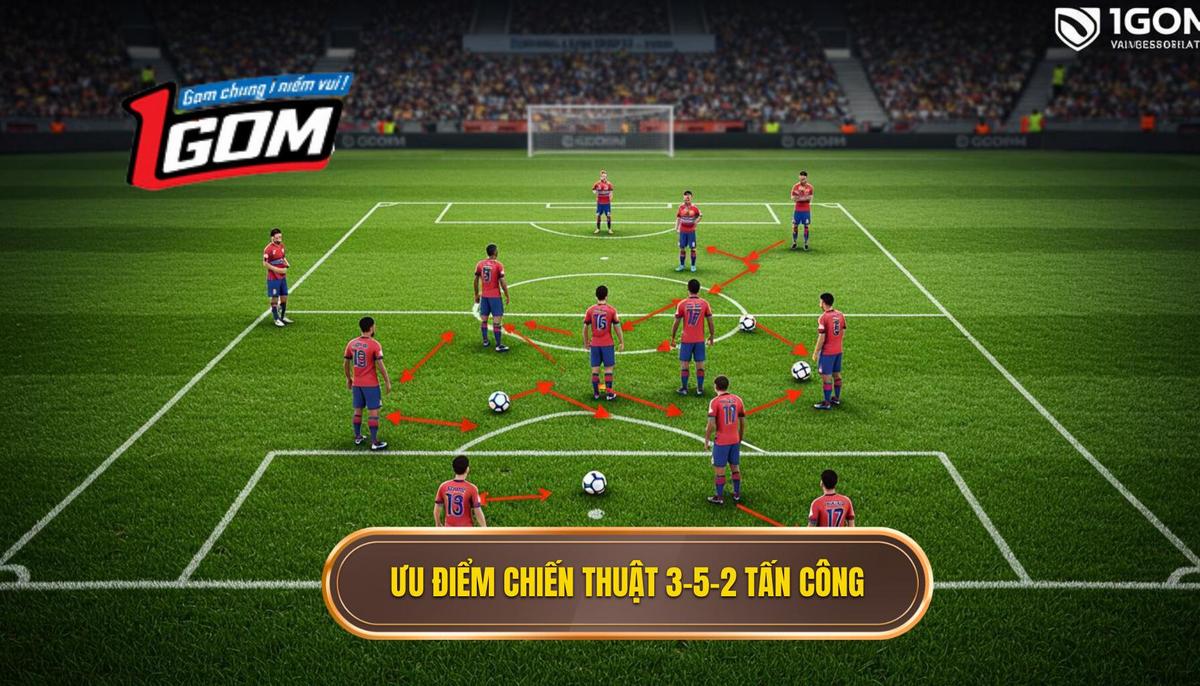 Ưu Điểm Nổi Bật Của Chiến thuật bóng đá 3-5-2 tấn công