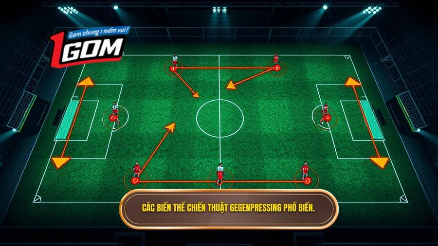 2. Các biến thể chiến thuật Gegenpressing phổ biến.
