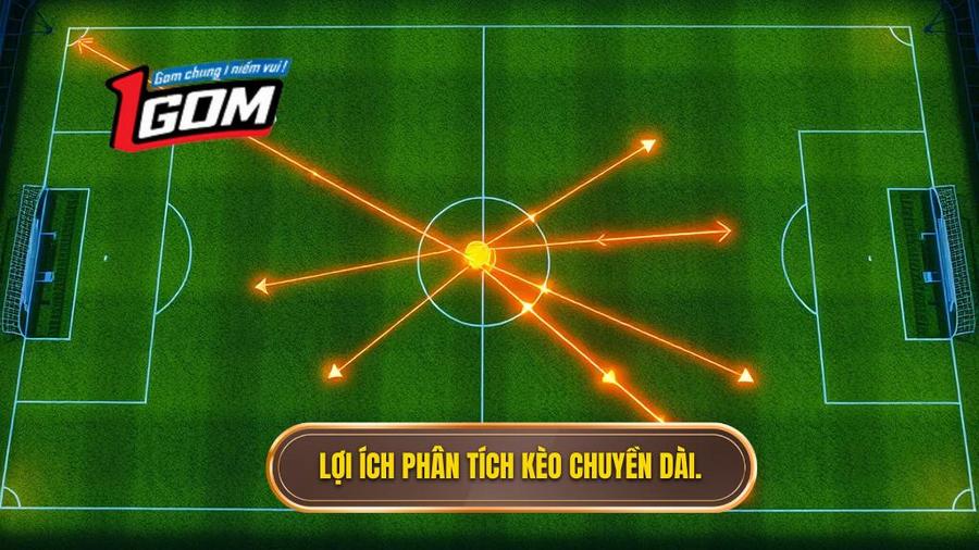 Tại sao cần biết cách phân tích kèo dựa trên tỷ lệ chuyền dài?