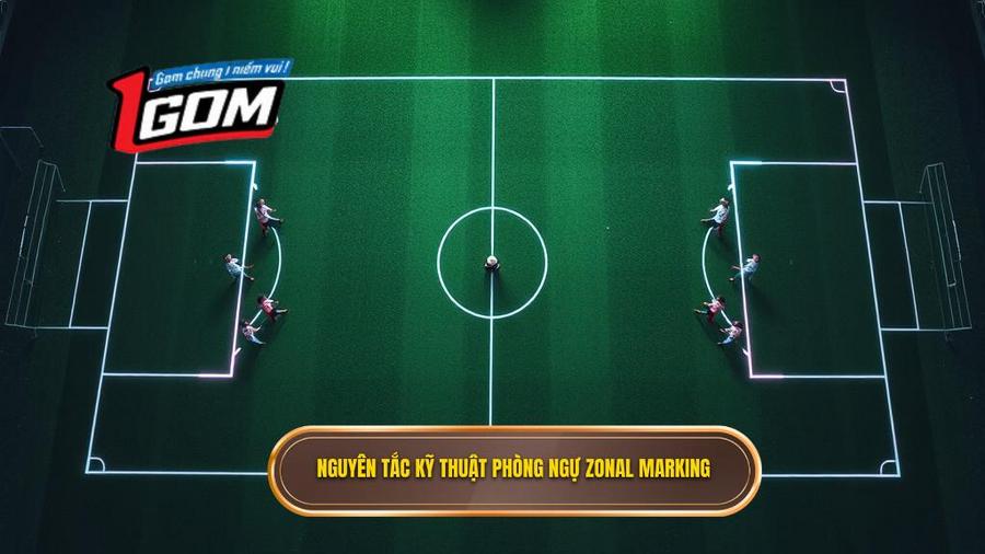 Các nguyên tắc cơ bản của kỹ thuật phòng ngự zonal marking