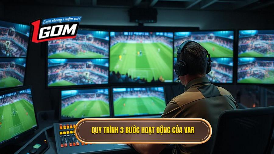2. Quy trình 3 bước hoạt động của VAR