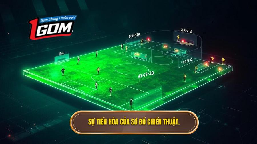2. Sự tiến hóa của sơ đồ chiến thuật.