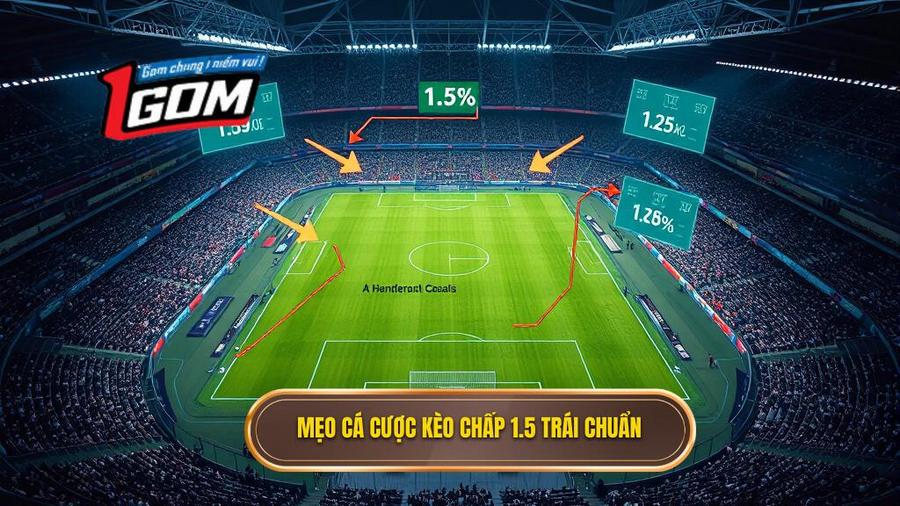 Tổng hợp mẹo cá cược kèo chấp 1.5 trái cực chuẩn