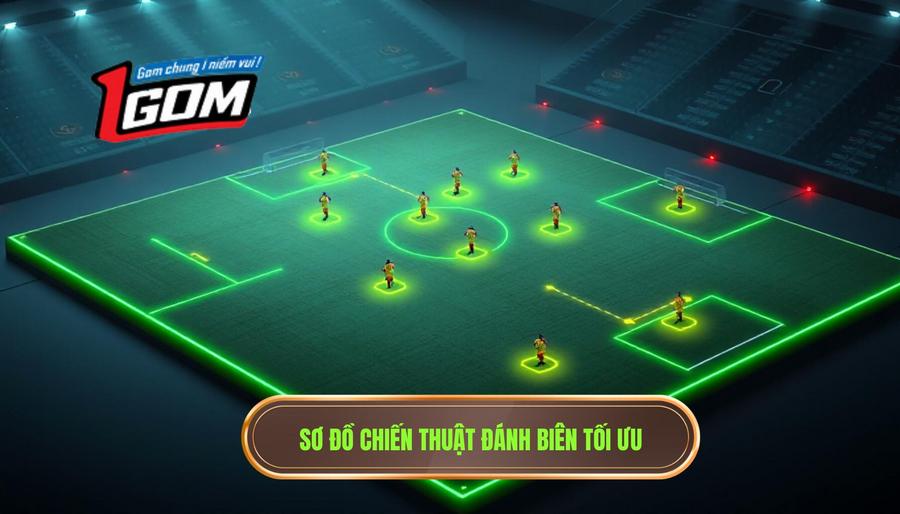 Các sơ đồ chiến thuật tối ưu cho việc đánh biên